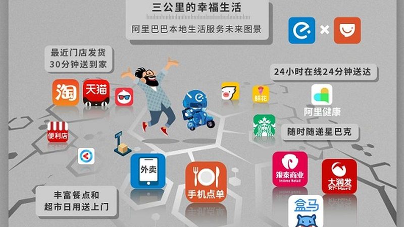 长途搬家，易碎品打包安全攻略